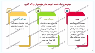 پاورپویت ادوین ری گاتری