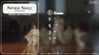 [AI COVER] HOW WOULD NEWJEANS (NJZ) SING SWAN SONG BY LE SSERAFIM