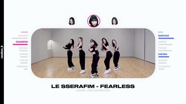 LE SSERAFIM-FEARLESS (CENTER+EDGE DISTRIBUTION) - نماشا