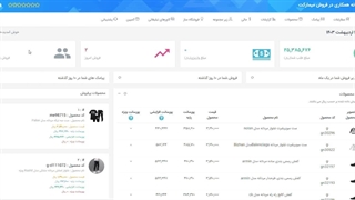 انواع لینک خرید و توضیح زیرمجموعه گیری و درآمد از زیرمجموعه