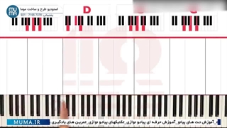 "آموزش ضرب‌ها و نت‌ها: کلیدهای نواختن پیانو"