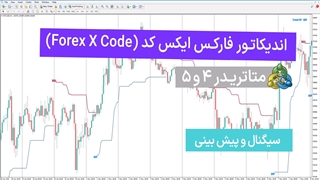 اندیکاتور فارکس ایکس کد (Forex X Code) در متاتریدر 4/5