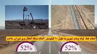 رشد بیش از ۲۵ درصدی پروژه فولاد اقلید پارس تا پایان سال ۱۴۰۳