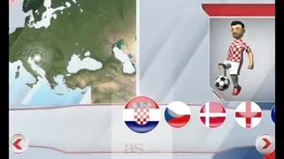 Striker Soccer London