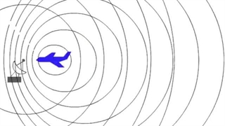 رادارگریزی و روش های مقابله با آن