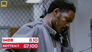 ۱۰ فیلم شاهکار دیده نشده تاریخ سینما (زیباترین فیلم های جهان) قسمت دوم #فیلم #سینما