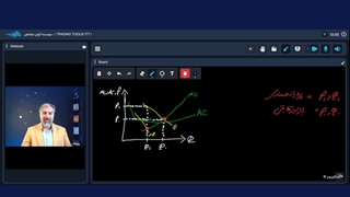 دوره آمادگی آزمون اصول بازار سرمایه | مرکز مشاوره و خدمات کارآفرینی