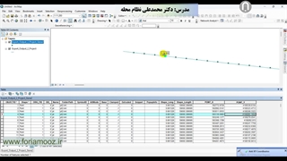 ساختن نقاط در امتداد یک خط در GIS با روش تولید points در مسیر یک line