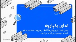 انواع مختلف پروفیل‌های چوب پلاست برای نمای ساختمان