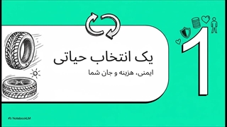 لاستیک زمستانی یا تابستانی؟ انتخاب درست برای ایمنی و عملکرد بهتر