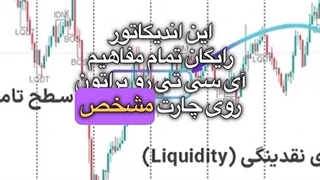 اندیکاتور مفاهیم آی سی تی (ICT Concepts Indicator) برای متاتریدر 4/5 - رایگان [تریدینگ فایندر]
