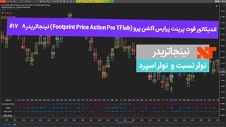 اندیکاتور فوت پرینت پرایس اکشن پرو نینجاتریدر8  #17 نوار نسبت و نوار اسپرد  - تریدینگ فایندر