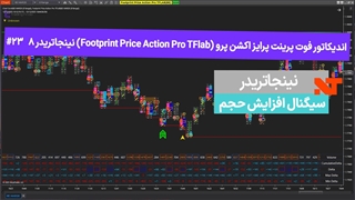 اندیکاتور فوت پرینت پرایس اکشن پرو (Footprint Price Action Pro TFlab) نینجاتریدر8 #23 سیگنال افزایش حجم - [تریدینگ فایندر]