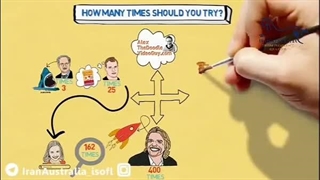 ESP و تفاوت هایش در ایران استرالیا