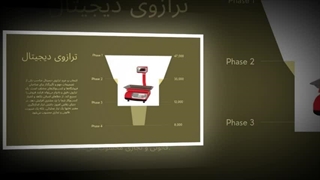 خرید ترازوی دیجیتال | دقت و اعتماد در هر اندازه‌گیری : تراز ایران