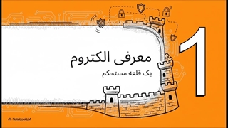 کیف پول الکتروم کنترل بیت کوین