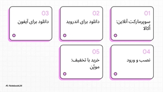 آموزش ورود به اکالا + دانلود نسخه جدید