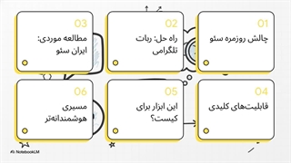 ربات تلگرامی برای سئو