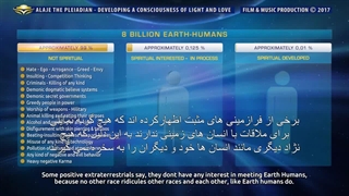 قسمت بیست و دوم مستند آلایا پلیدیان "عشق کیهانی راه حل همه چیز است "