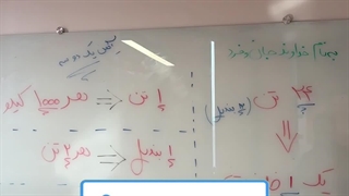 آهن یک دو سه | یه بار برای همیشه وزن آهن رو درست بفهم!