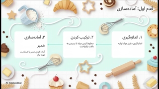 ابزار_ضروری_شیرینی_پزی