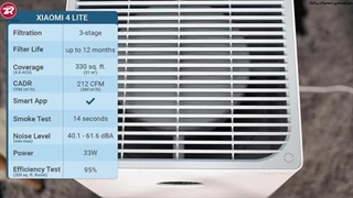 بررسی دستگاه تصفیه هوا شیائومی Xiaomi air purifier 4 lite