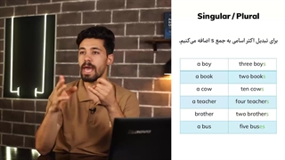 آموزش رایتینگ درس یک زبان دهم- اسامی جمع باقاعده S - علی وظیفه