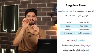آموزش رایتینگ درس یک زبان دهم- جمع با ies - علی وظیفه