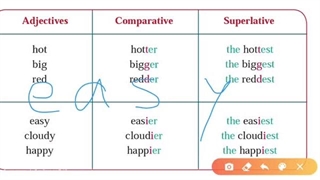 زبان دهم، درس ۲، صفحات ۶۶ الی ۶۹
