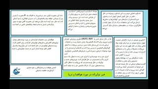 اخبار نوآورانه هوافضا و دریا قسمت اول
