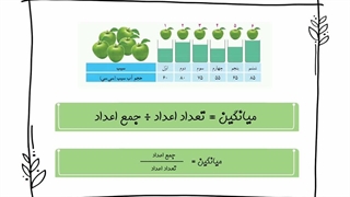 آموزش میانگین پایه پنجم دبستان