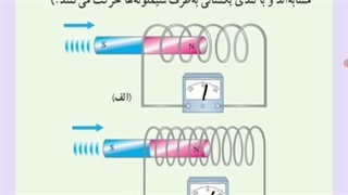 تمرین اخر فصل چهارم رشته ریاضی سوال یک و تمرین اخر فصل رشته تجربی سوال هفده