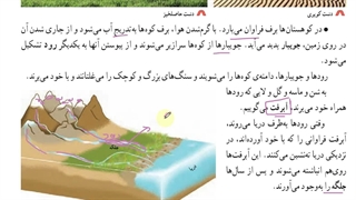 درس 13 و 14 و15 مطالعات
