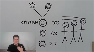 به انگلیسی در مورد خانوادت صحبت کن