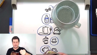 مراحل درست کردن قهوه به انگلیسی