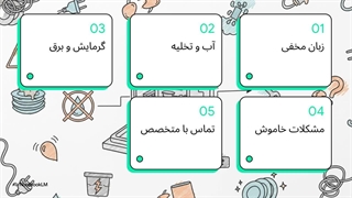 ارورهای ماشین ظرفشویی فاگور