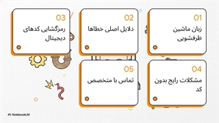 ارورهای ماشین ظرفشویی کلور