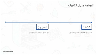 تعمیر ماشین ظرفشویی جنرال الکتریک