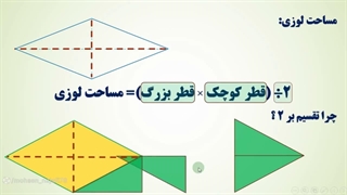 فرهنگ نوشتن صفحه ۱۲۲ کتاب ریاضی پایه پنجم