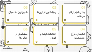 ارورهای کولر گازی هیتاچی