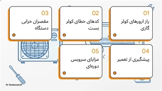 ارورهای کولر گازی بست