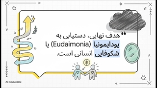 مکتب فکری اخلاق فضیلت‌محور (Virtue Ethics)