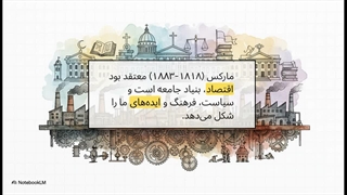مکتب فکری کارل مارکس (Karl Marx)