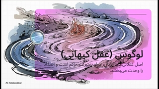 هراکلیتوس (Heraclitus)