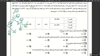 تحلیل ویدیویی سوالات ۱۱۷ تا ۱۲۵ آزمون جامع مرحله یک ققنوس ( هوش )