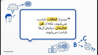 آلبرت الیس