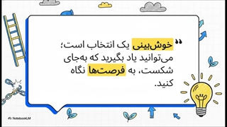 سلیگمن