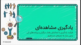 آلبرت بندورا