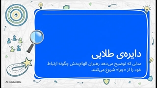 سایمون سینک