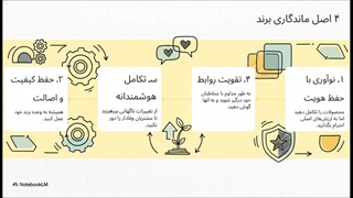 ژان نوئل کاپفرر